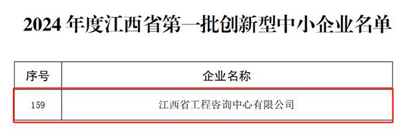 【喜报】锐意进取 创新引领 开元网页成功入选2024年度江西省第一批创新型中小企业