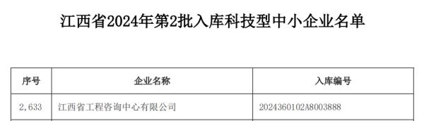 开元网页成功入选2024年第二批入库科技型中小企业