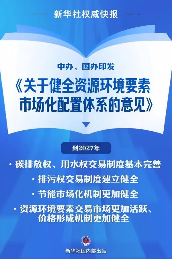 中办、国办印发《关于健全资源环境要素市场化配置体系的意见》